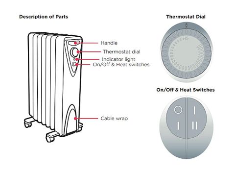 icons on heater